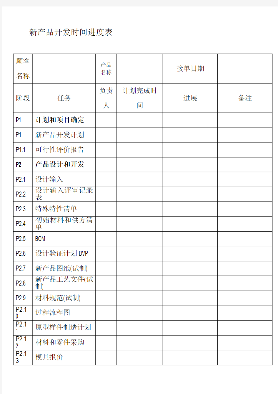 新产品开发时间进度表