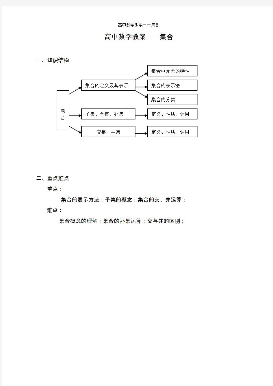 高中数学教案——集合