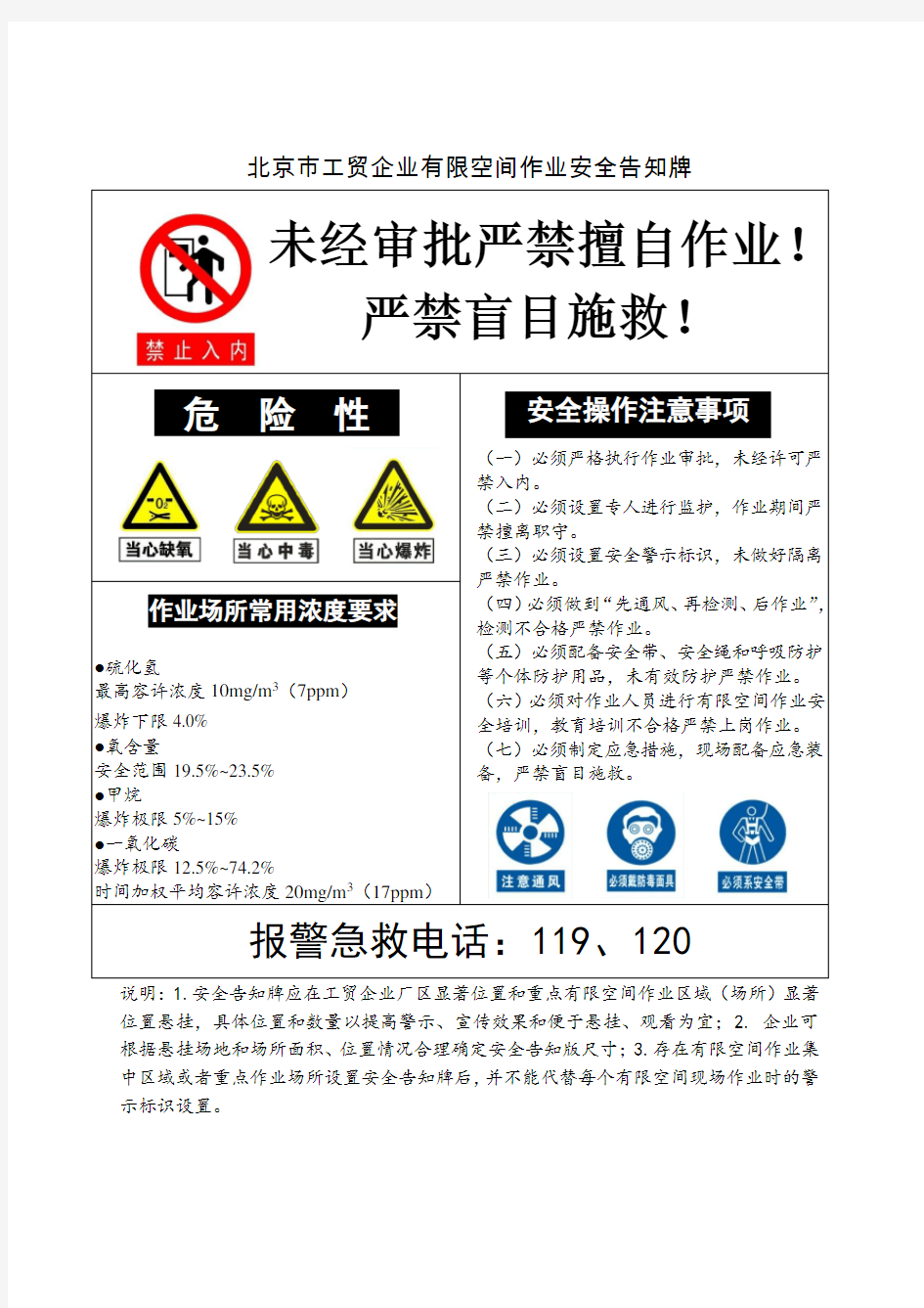 有限空间作业安全告知牌