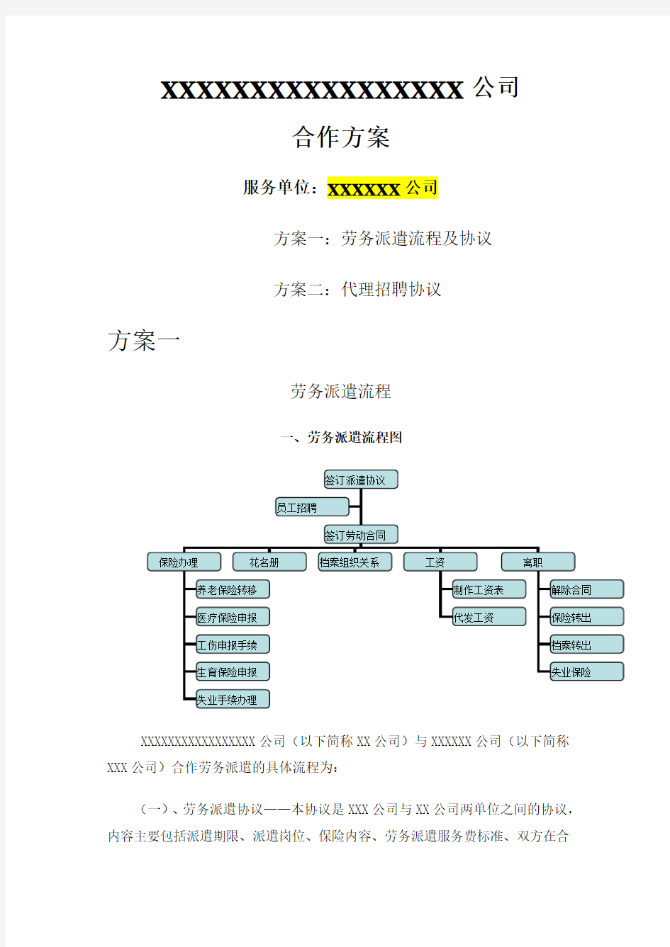 公司派遣合作方案