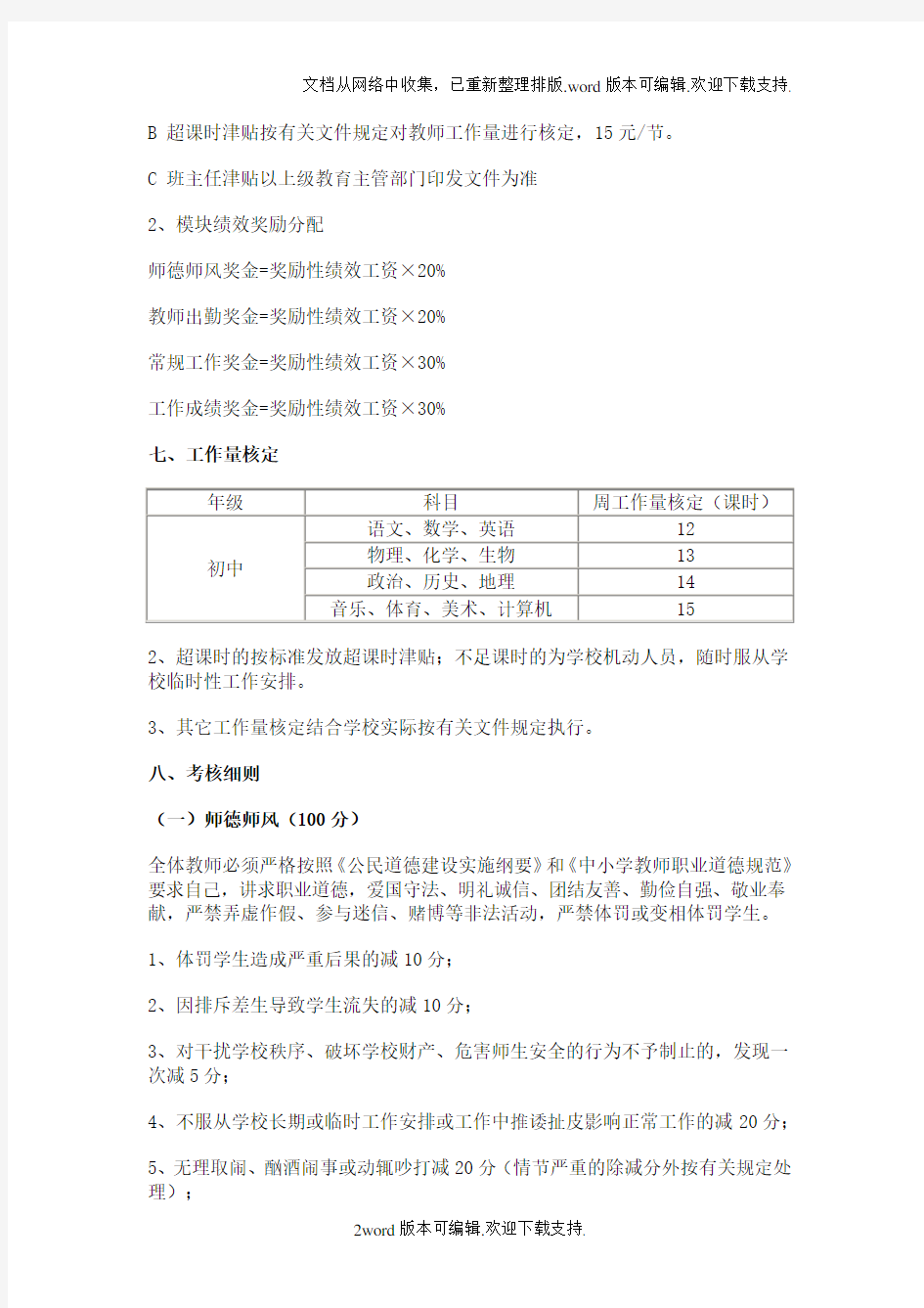 某中学教师绩效考核方案.doc