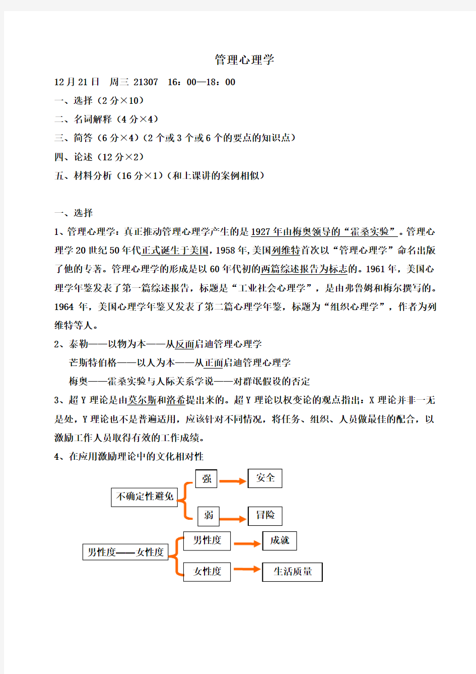 管理心理学复习