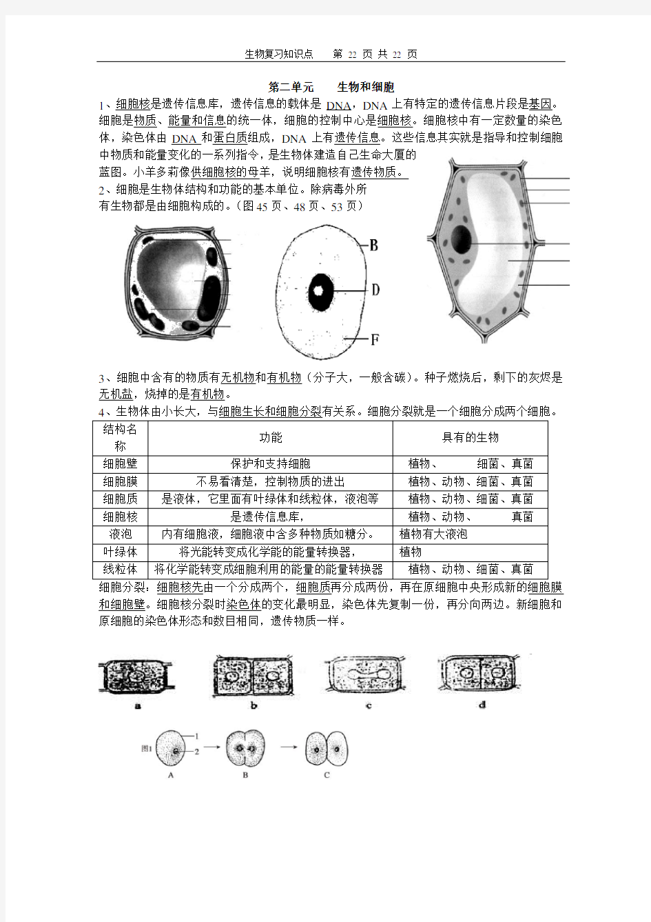 初中生物会考复习知识点汇总讲解