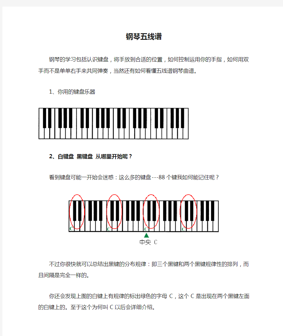 三分钟学会看键盘,教你看懂钢琴五线谱