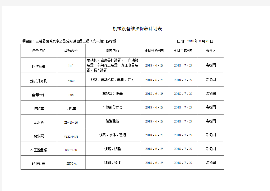 4.1.11 机械设备维护保养计划表