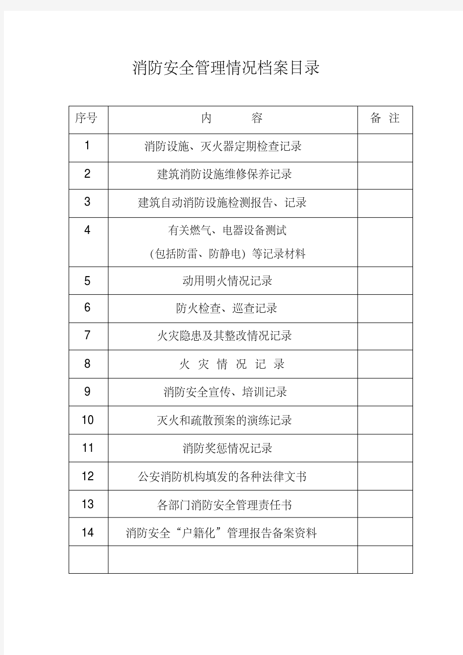 消防安全管理情况档案.pdf