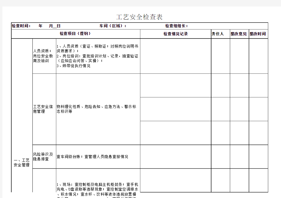 工艺安全检查表(怎样做好工艺安全管理)