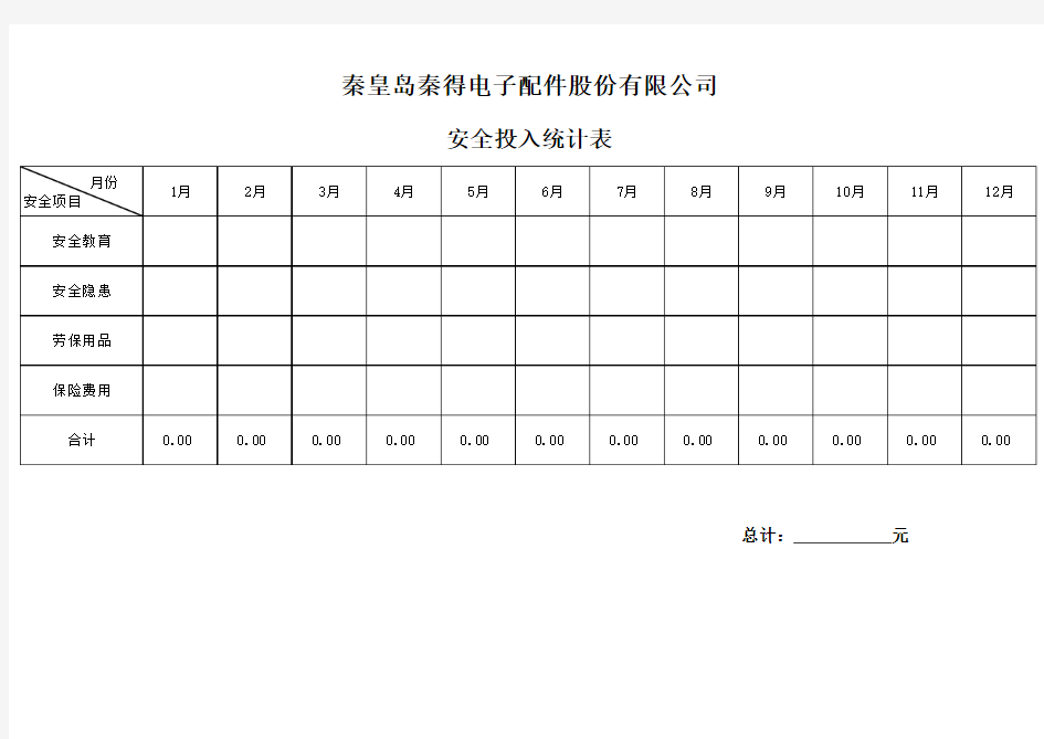 安全投入统计表