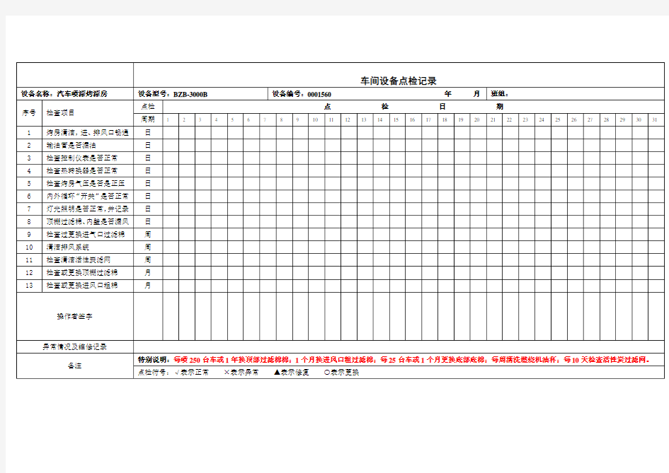 汽车喷漆烤漆房设备点检记录表