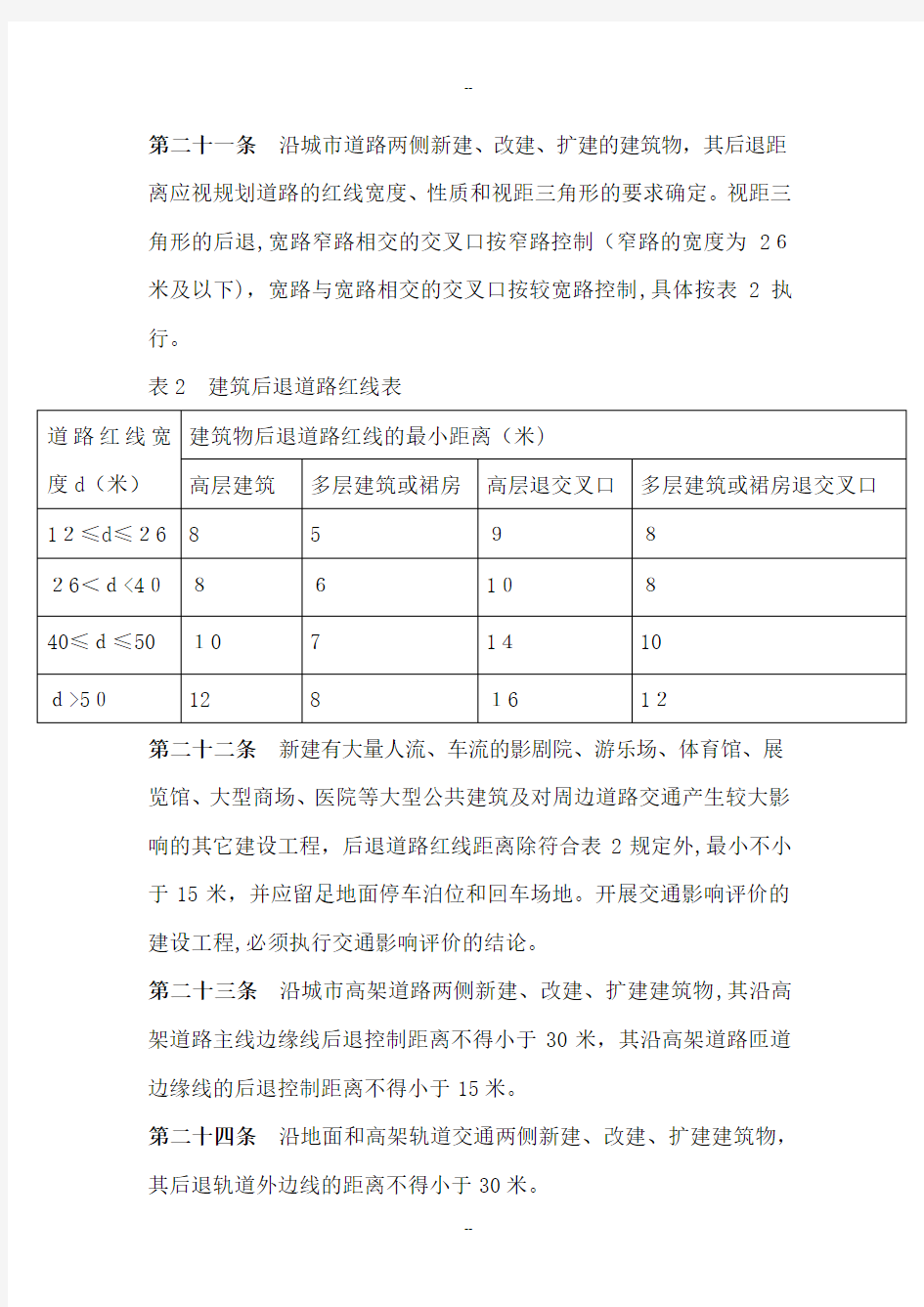 建筑后退道路红线的最小距离