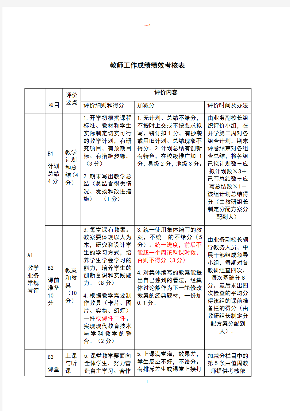 教师工作成绩绩效考核表