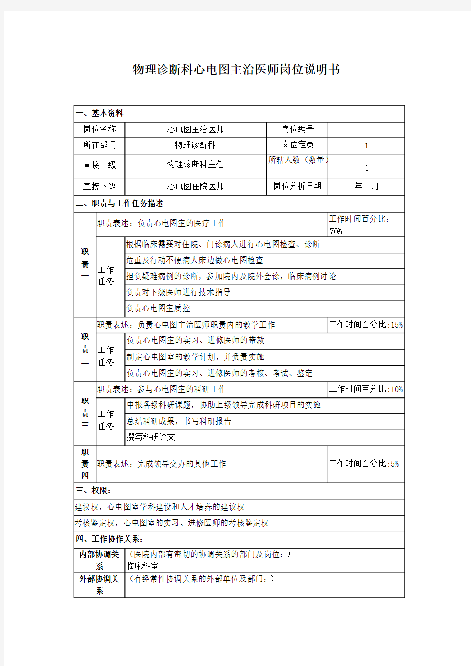 物理诊断科心电图主治医师岗位说明书