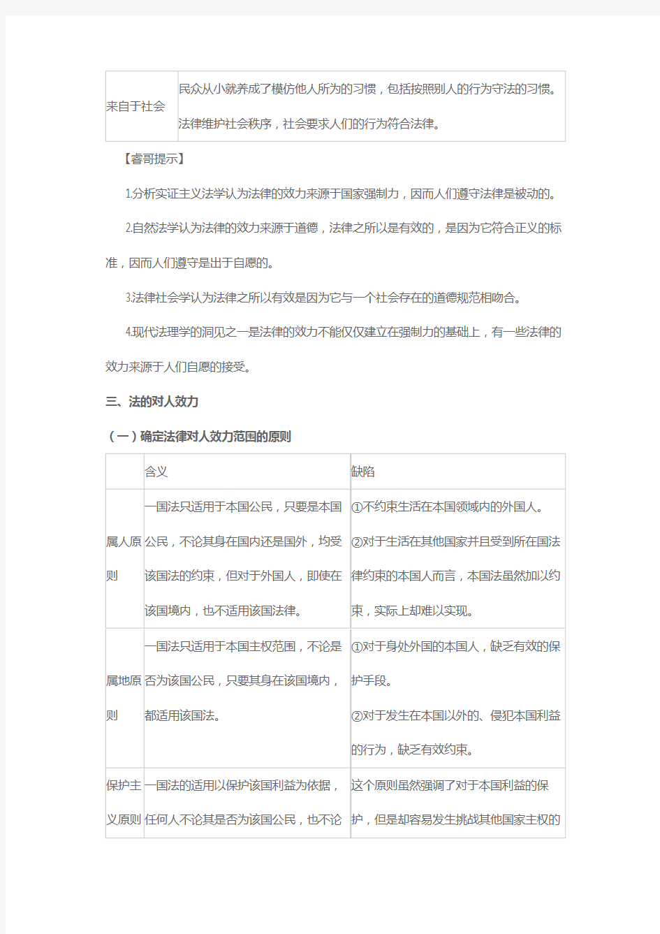 法理学知识点总结之法的效力概念及其分类