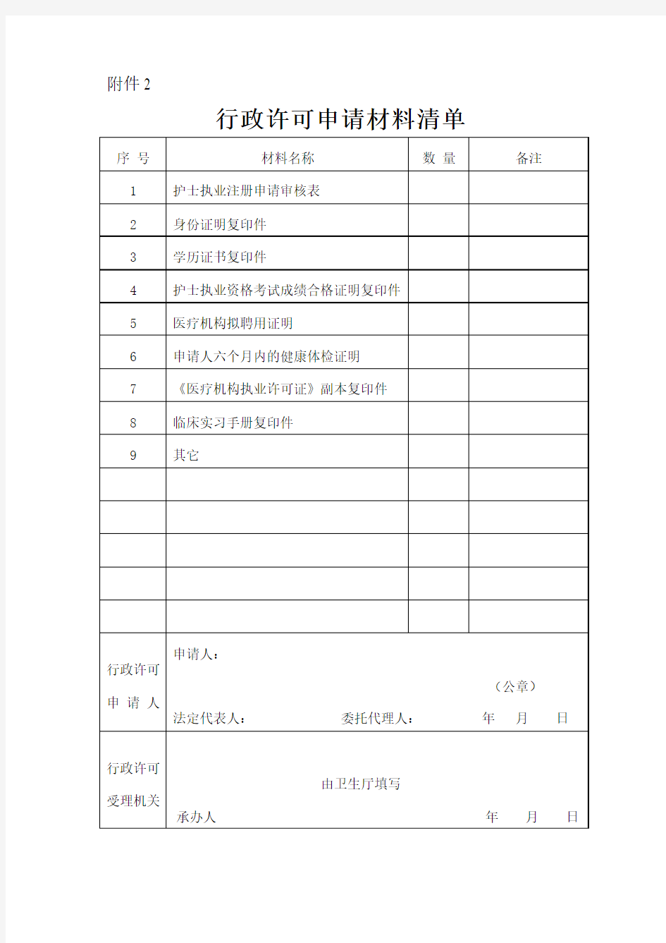 护士注册行政许可申请材料清单