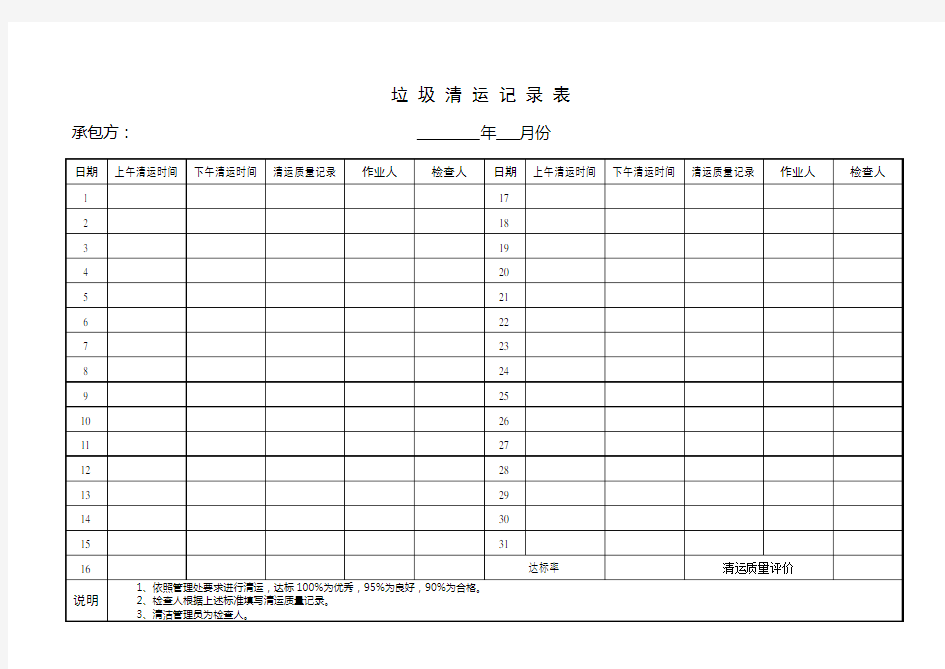 日产垃圾清运情况记录表