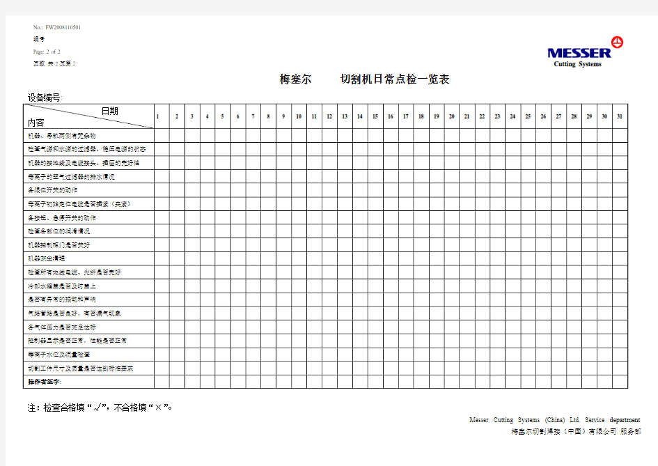 xxxx切割机日常点检一览表