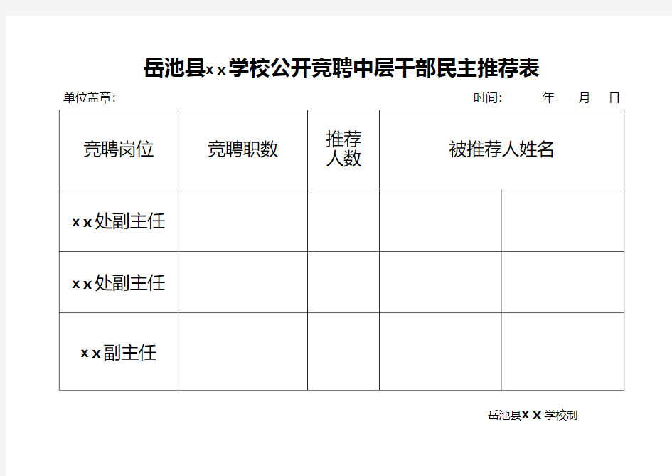 中层干部竞职民主推荐表1