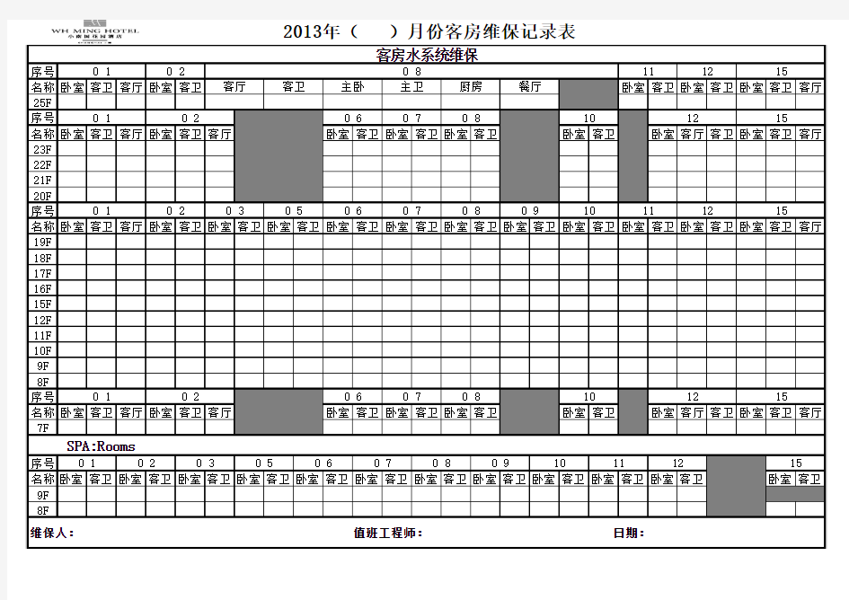 酒店客房维保记录表、值班工程师巡检表、区域巡检表