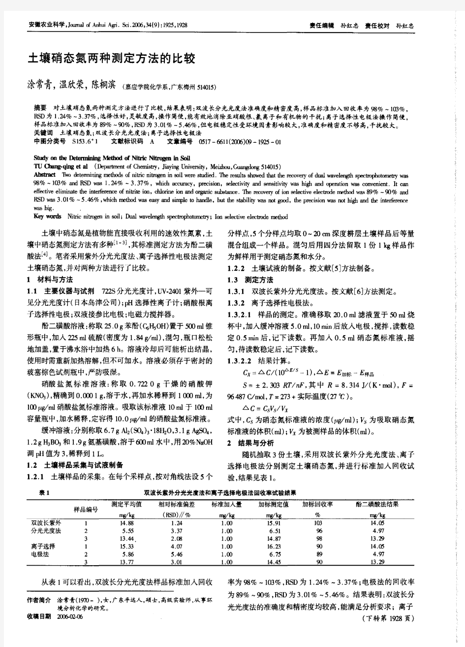 土壤硝态氮两种测定方法的比较