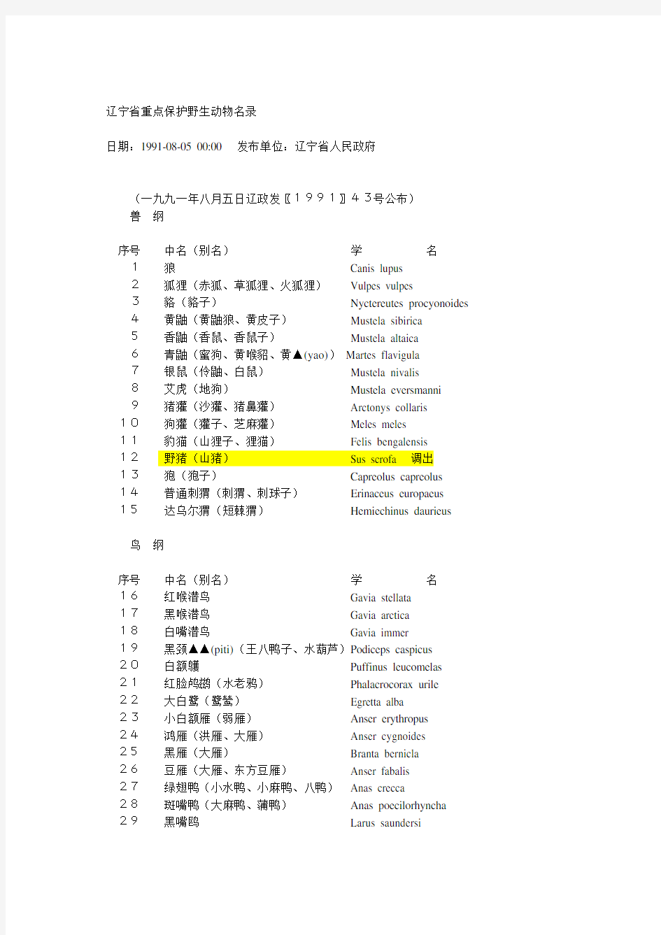 辽宁省重点保护野生动物名录