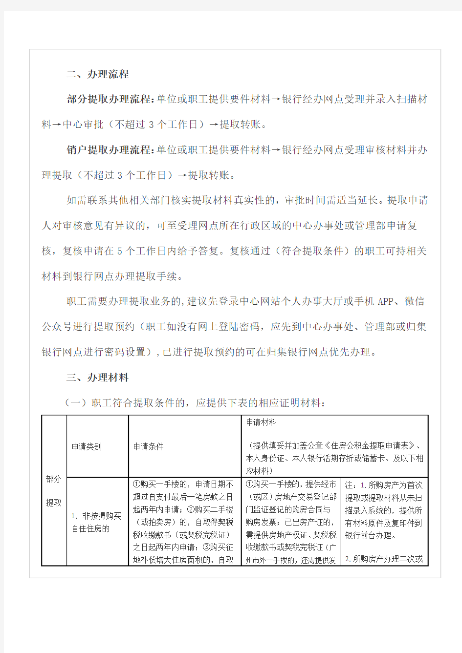 最新广州市住房公积金提取指南