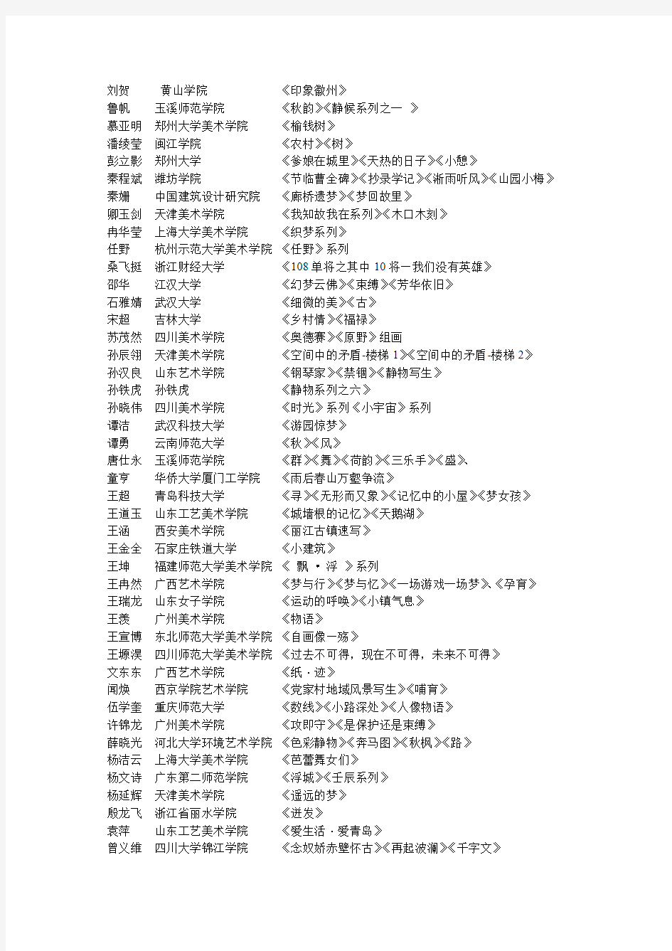 2013中国大学生艺术作品展(美术展)初审合格名单(第二批)