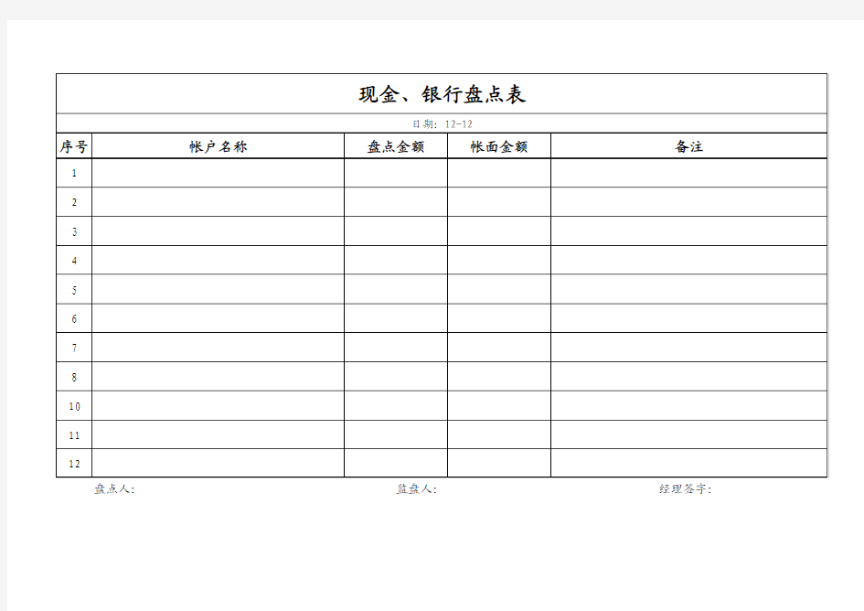 出纳现金银行盘点表(模板)