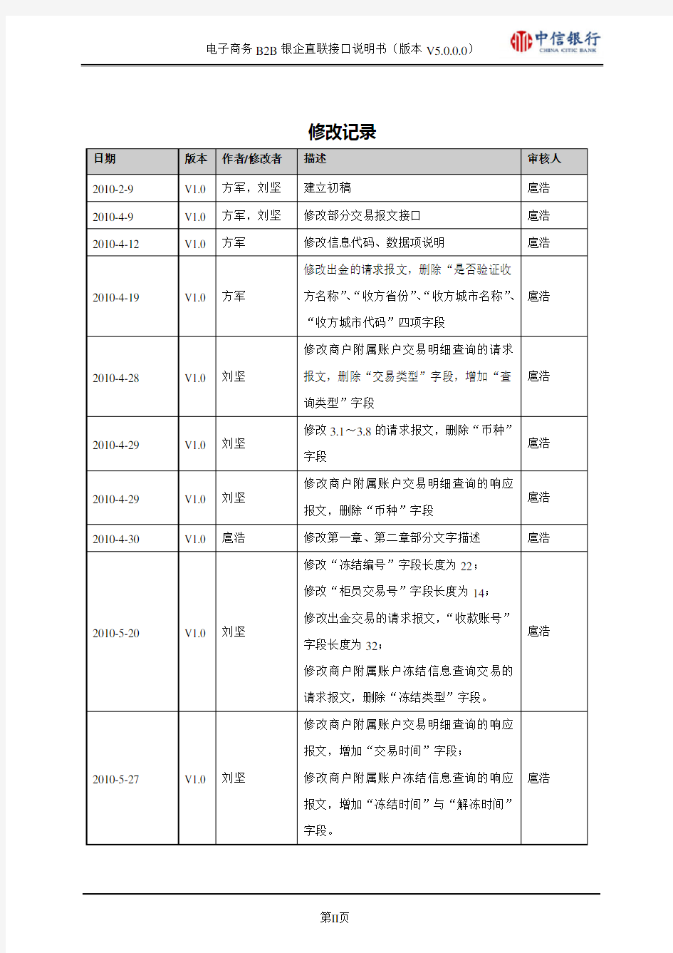 中信银行电子商务B2B银企直联接口说明书V5.0.0.0