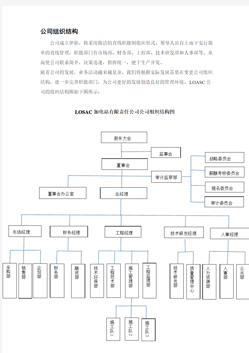 公司组织结构