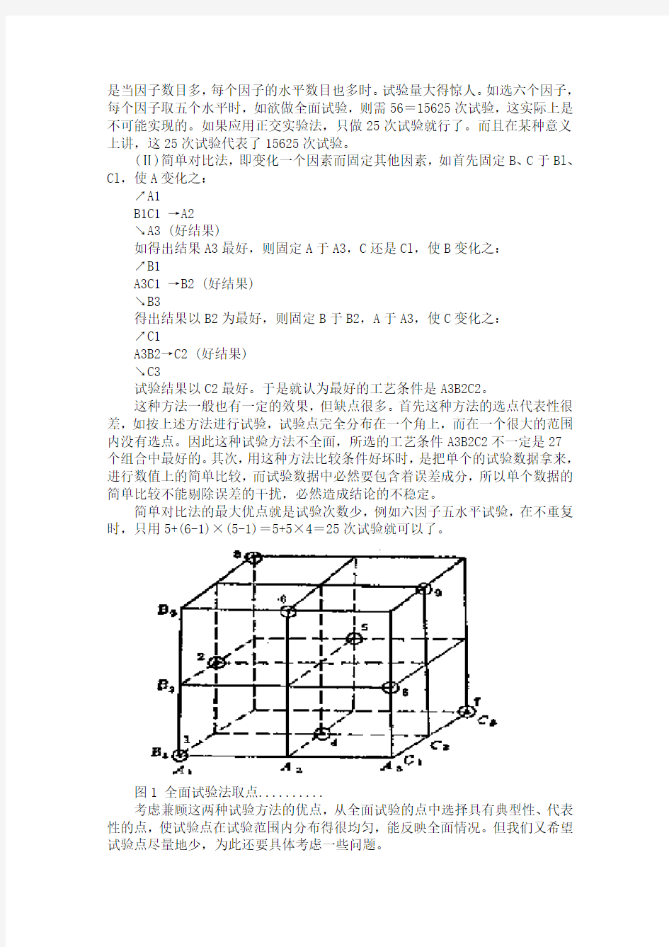 正交实验设计法