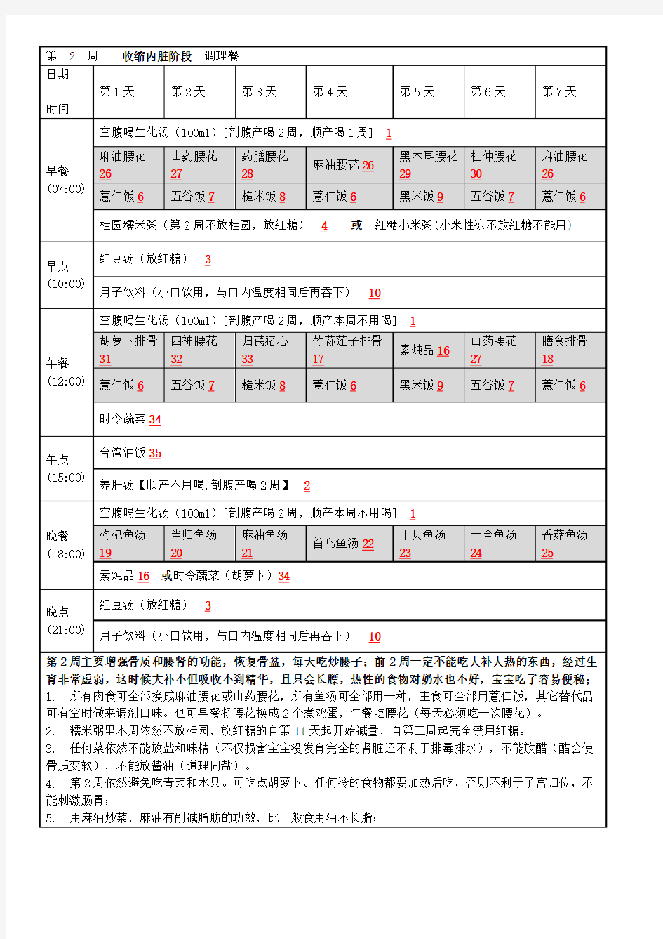 月子餐食谱可打印版