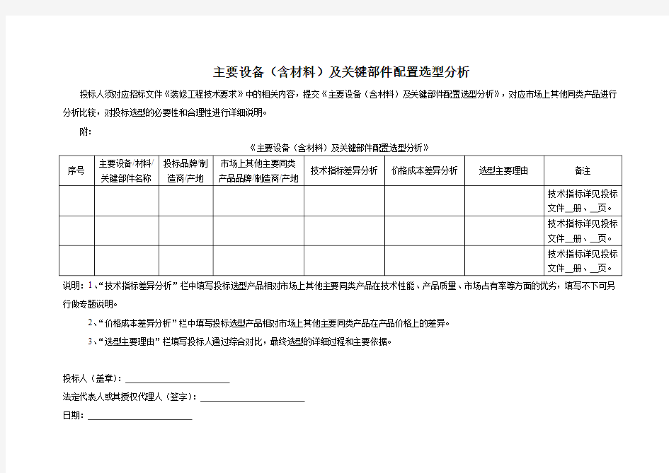 主要设备(含材料)及关键部件配置选型分析