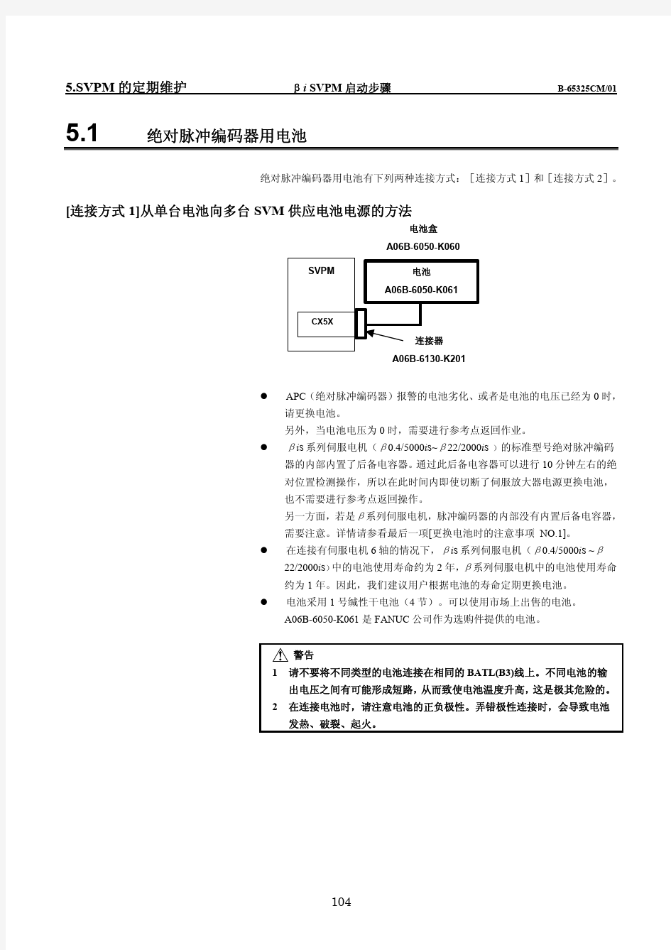 FANUC βi 系列维修说明书_部分7