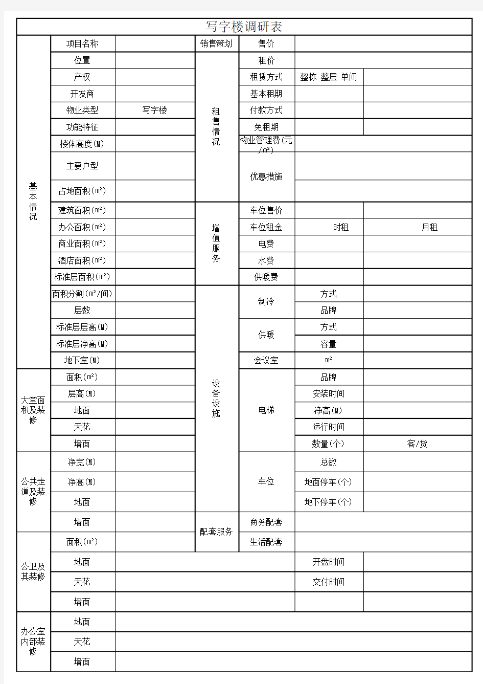 写字楼情况调查表