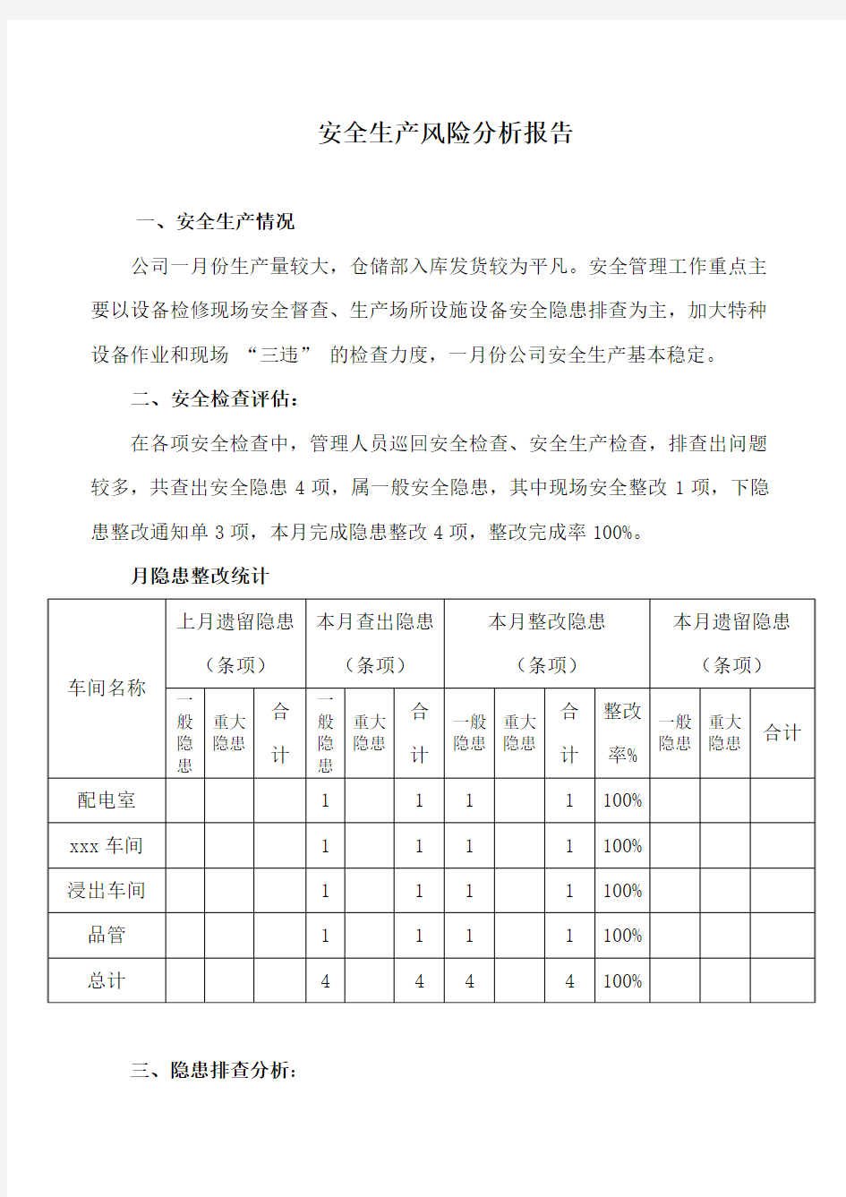 安全生产隐患分析报告