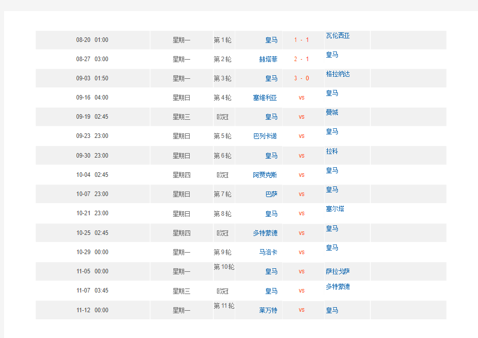 2012-2013赛季  皇马赛程表