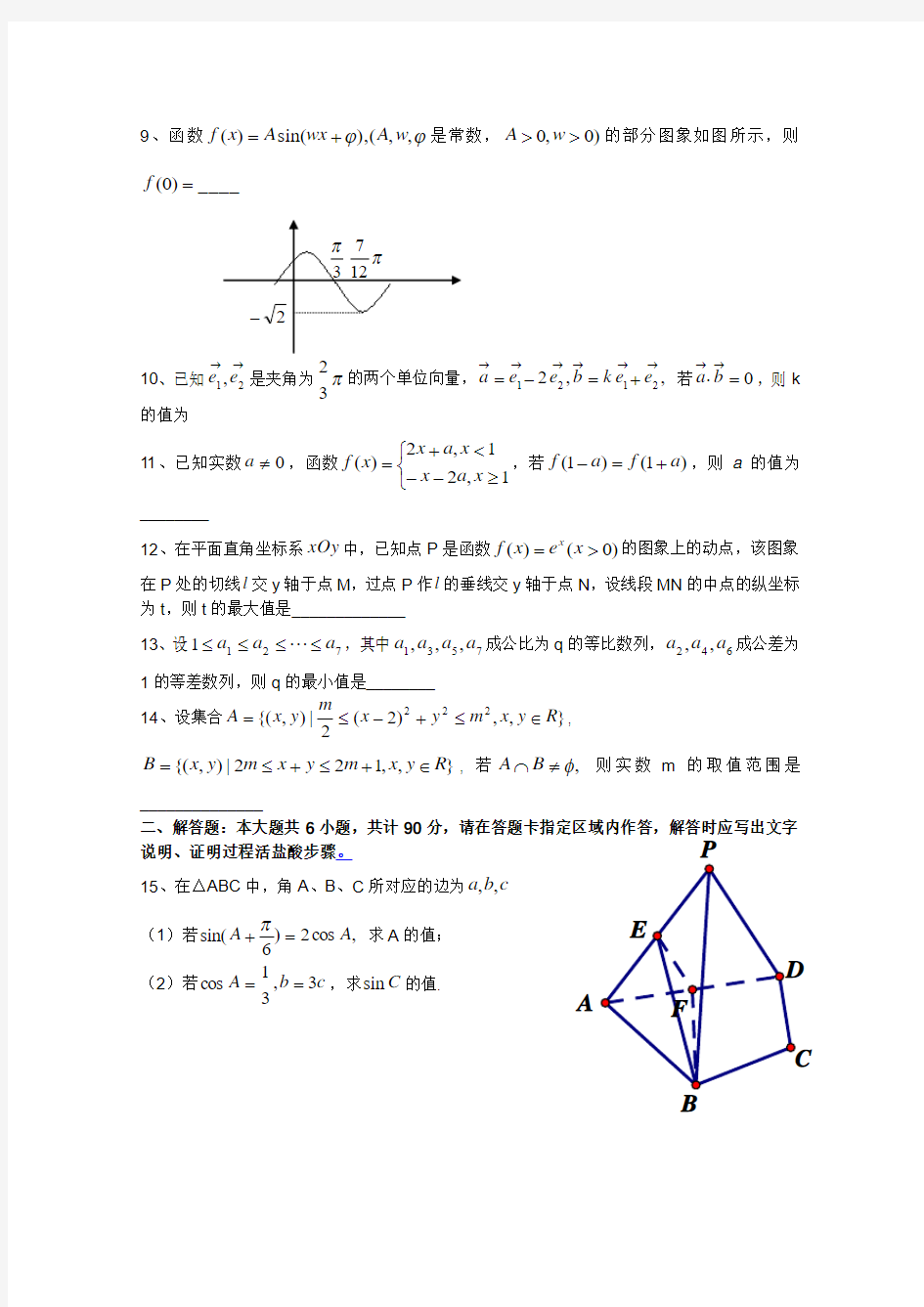 2011年江苏高考数学试题