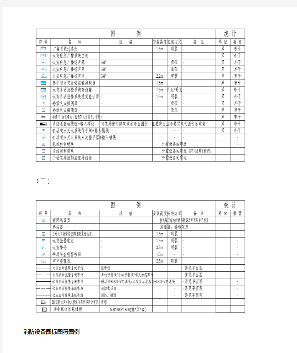 常规弱电图示符号