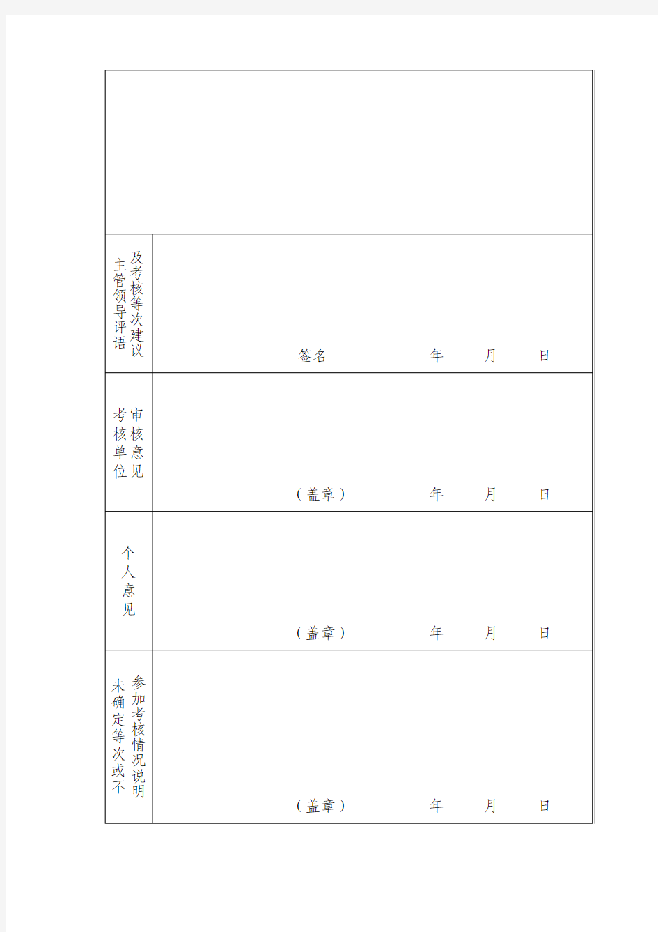 事业单位工作人员年度考核登记表