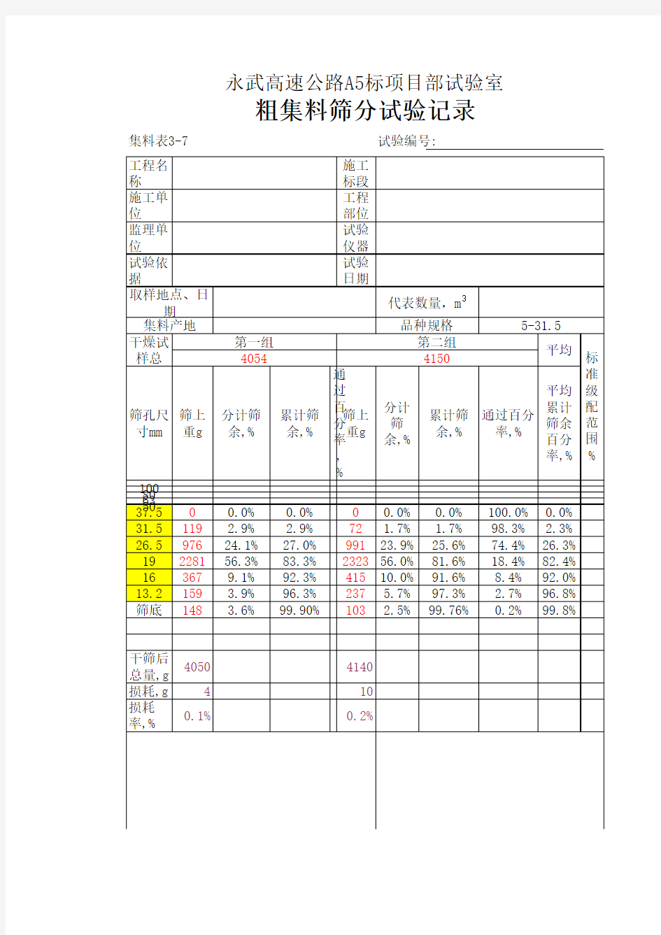 粗集料筛分试验记录