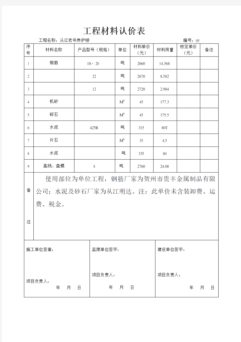 工程材料报价表