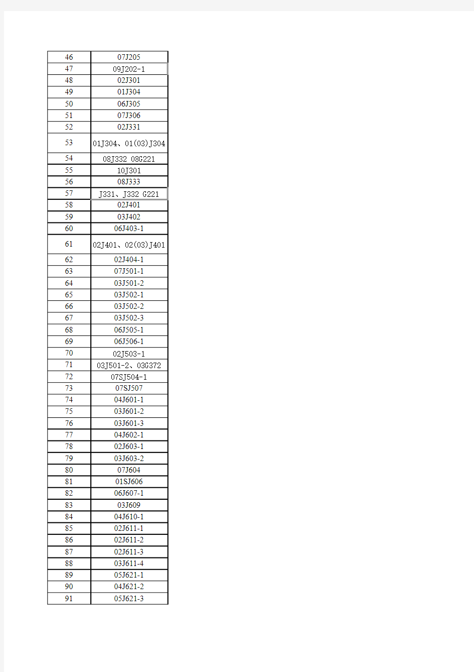 国标图集目录2014