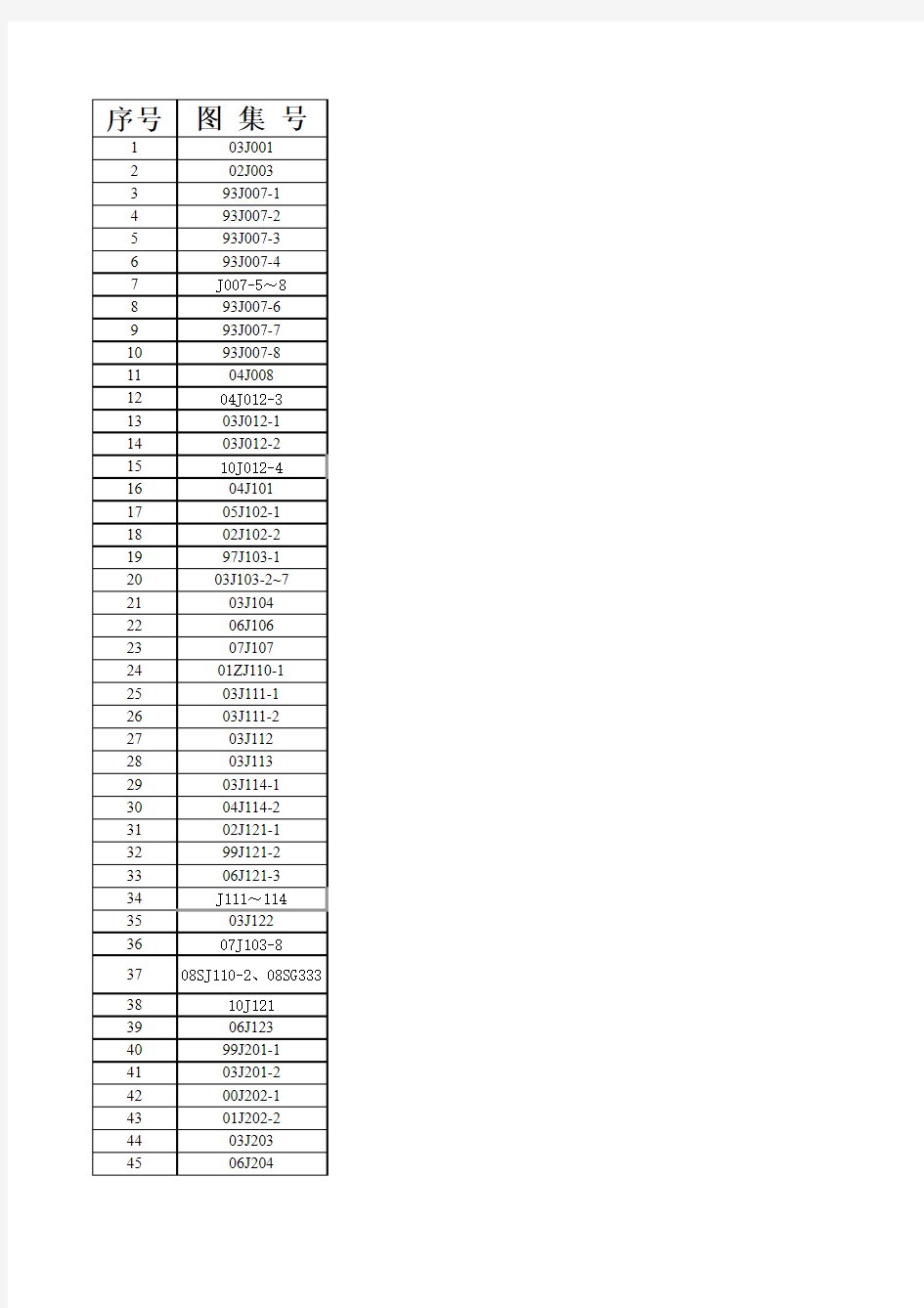 国标图集目录2014