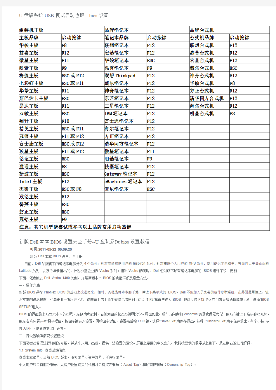 U盘装系统USB模式启动热键---bios设置