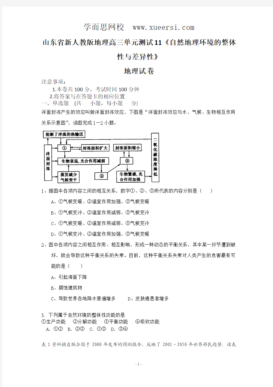 新人教版地理高三单元测试11《自然地理环境的整体性与差异性》