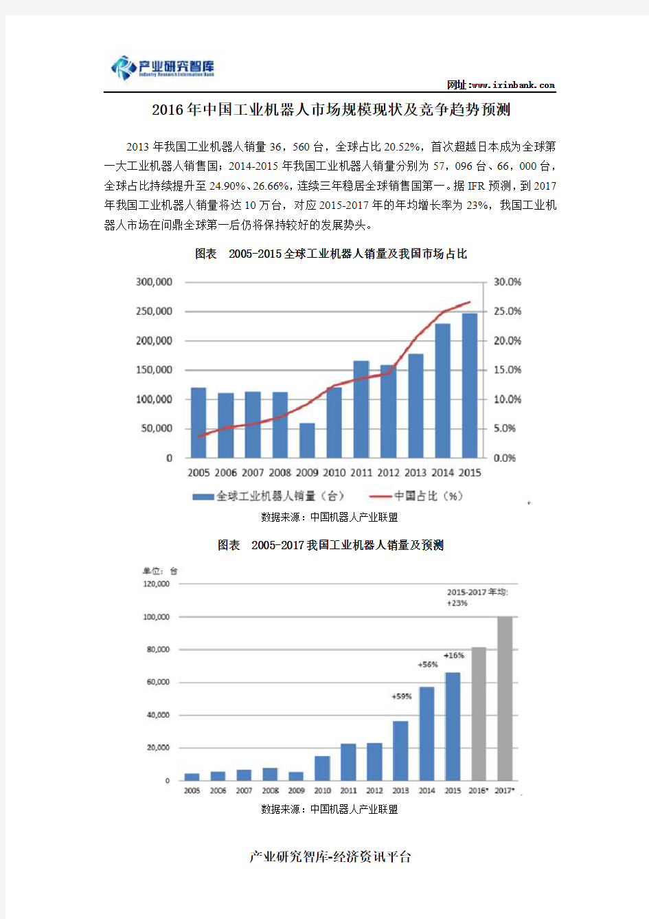 2016年中国工业机器人市场规模现状及竞争趋势预测