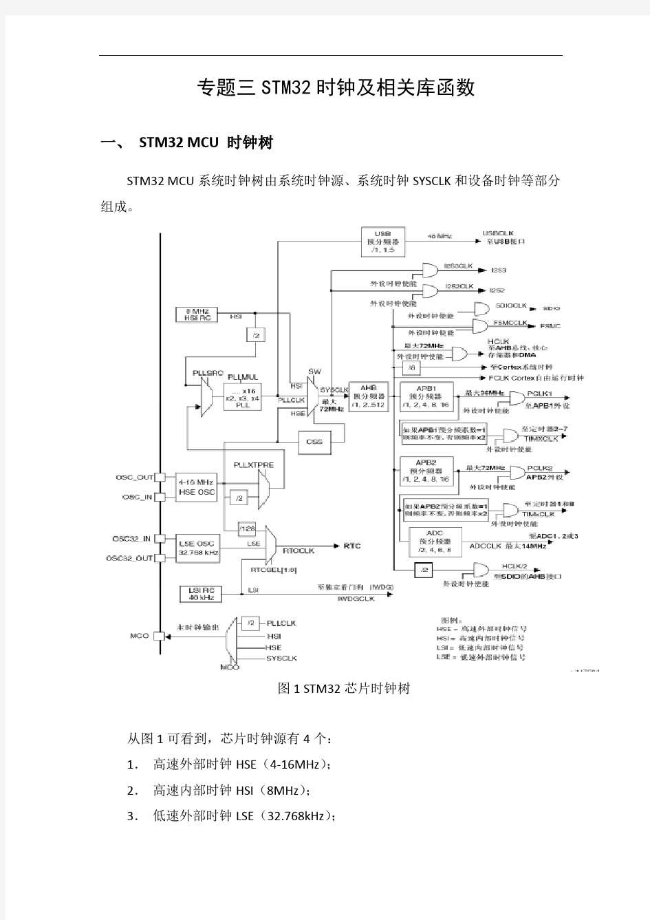 专题三stm32时钟树及相关库函数