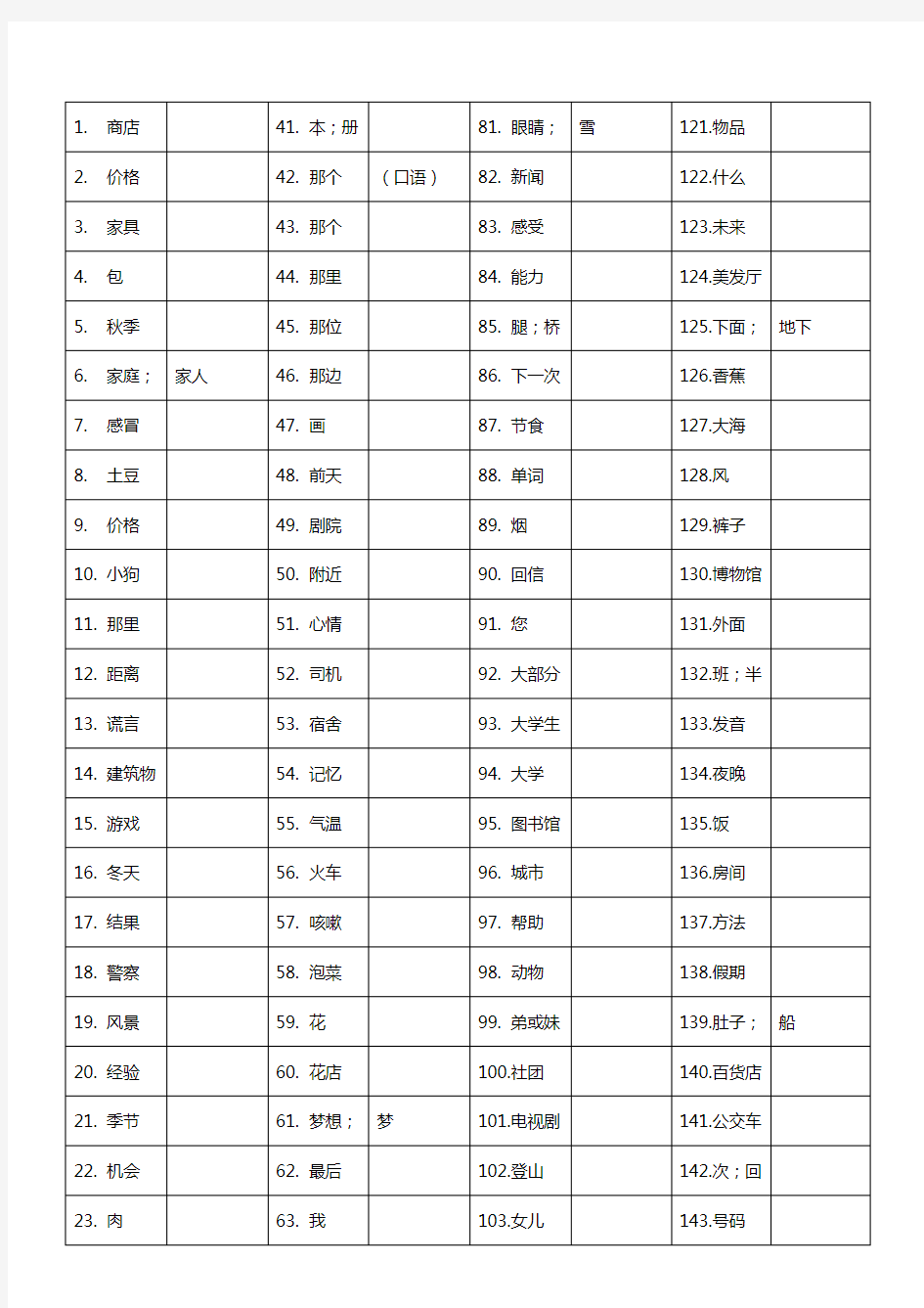 韩语topik初级单词表