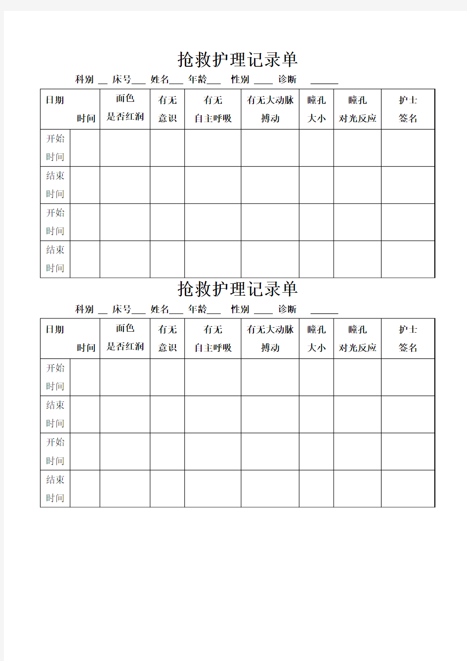 抢救护理记录单