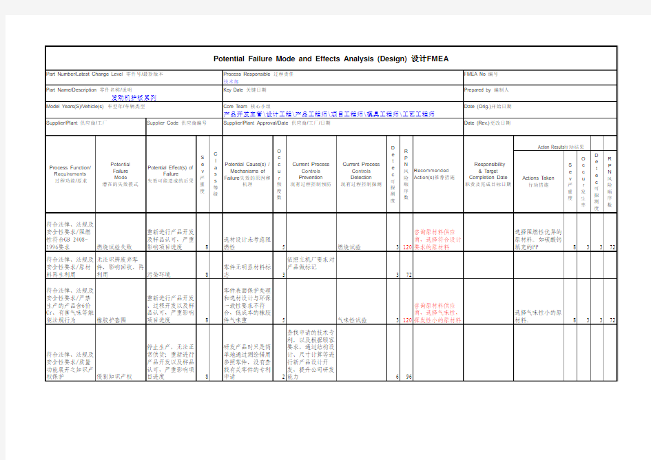 发动机护板DFMEA潜在设计失效模式和后果分析